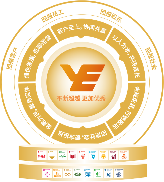 云顶集团(中国区)官方网站